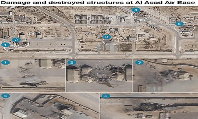 The Al Asad Air Base was hit with missiles by Iraq